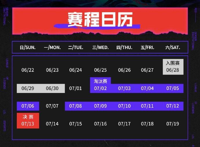 LOL比赛BP阶段策略分析(lol比赛bp阶段策略分析报告)