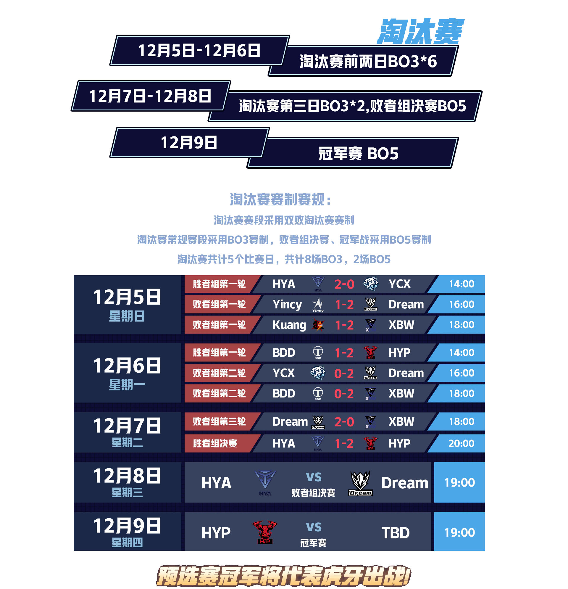 英雄联盟伤害计算器(英雄联盟伤害计算器怎么用)