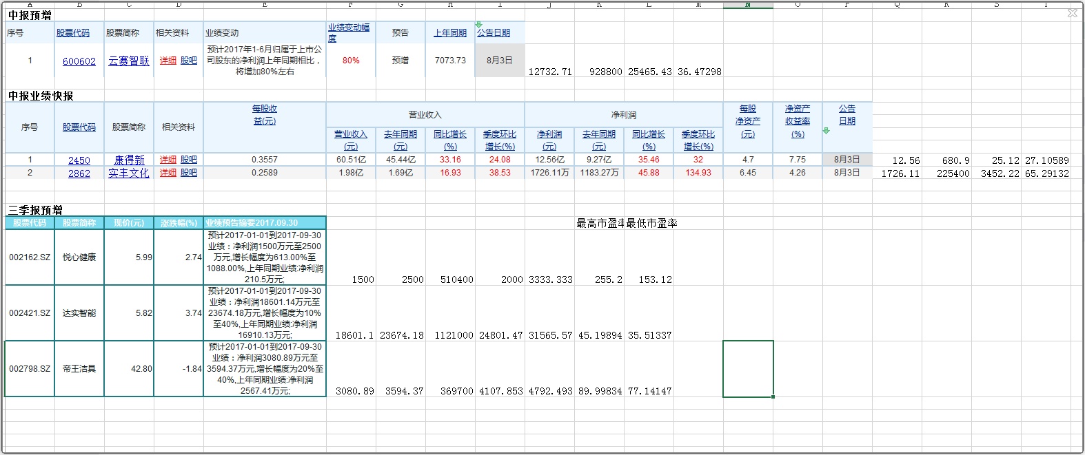 LOL对局复盘分析工具(lol复盘看什么) LOL对局复盘分析工具(lol复盘看什么)
