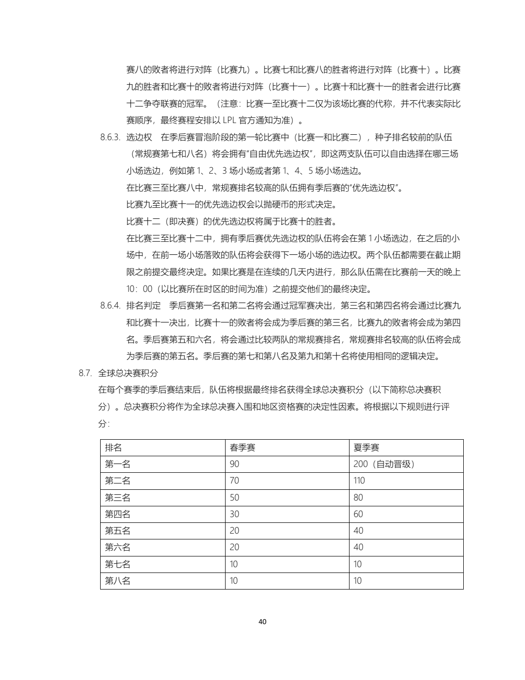 英雄联盟赛事规则详解(英雄联盟赛事安排规则)