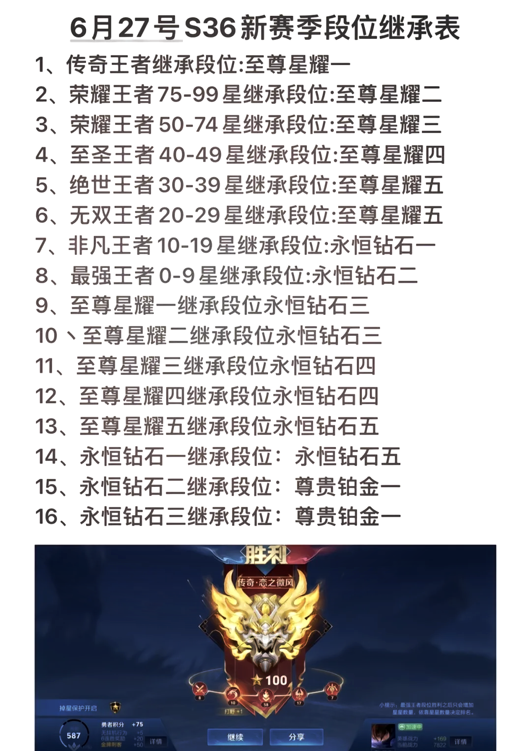 赛季段位重置规则说明(王者荣耀赛季段位重置机制)