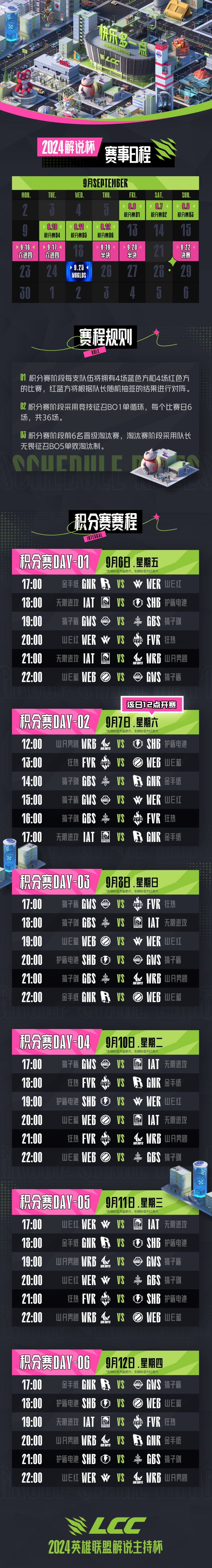 英雄联盟赛事预测(英雄联盟赛事预测最新) 英雄联盟赛事预测(英雄联盟赛事预测最新)