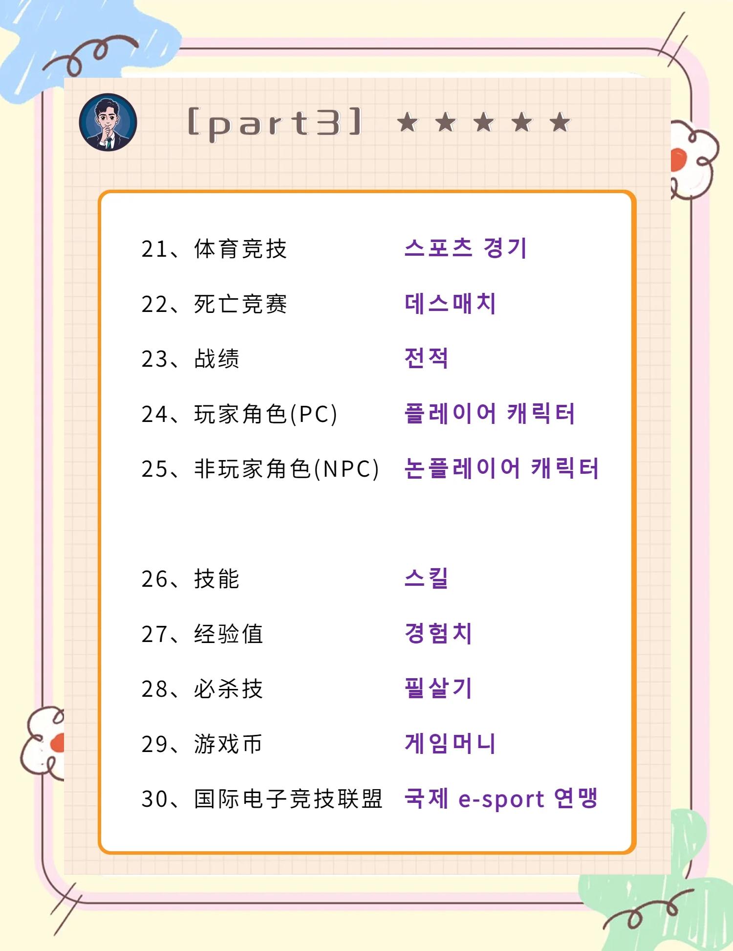 电竞比赛解说术语(电竞比赛解说术语有哪些)