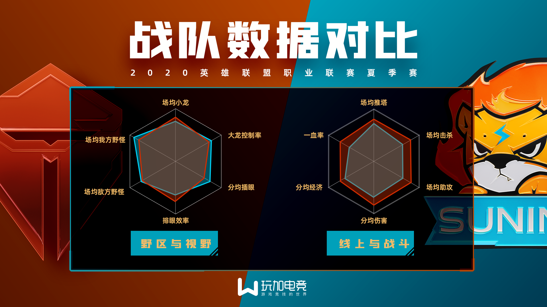 英雄联盟数据统计网站(esports电竞数据网)