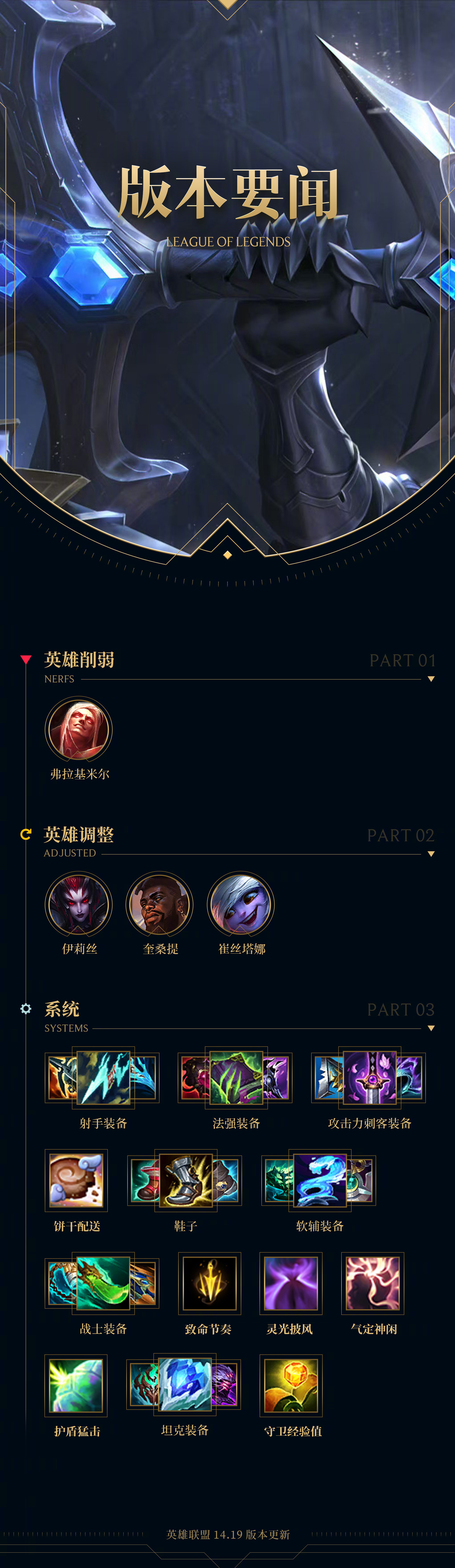 LPL